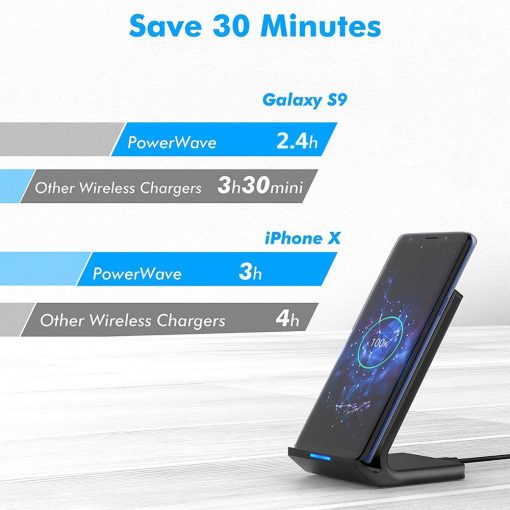 15W Qi Wireless Charger Stand For iPhones & Samsung