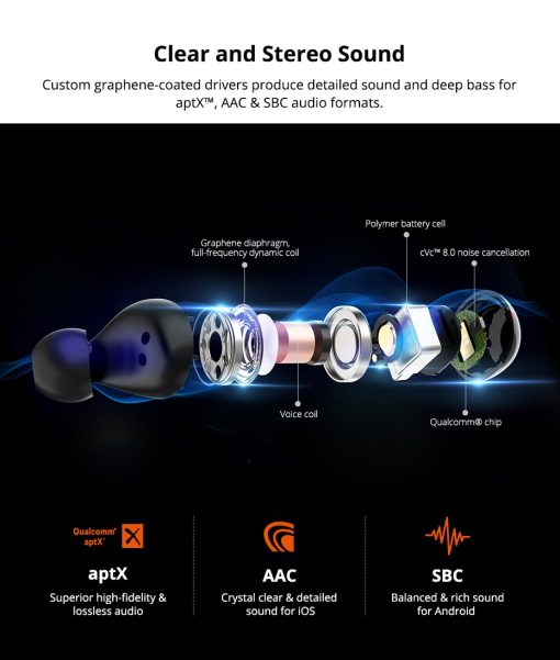 Bluetooth TWS Wireless Earbuds with QualcommChip