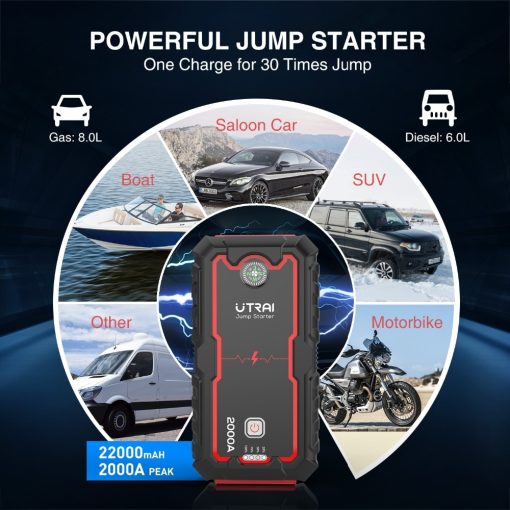 22000mAh 12V Portable Car Battery Booster Charger Jump Starter