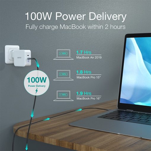 100W PD GaN Dual USB Type C Charger for MacBooks, iPads, iPhone 12 Pro