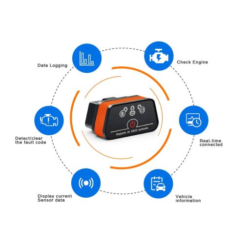 Wireless OBD2 Automotive Diagnostic Scanner (WIFI/Bluetooth)