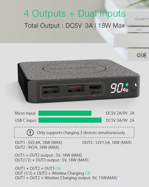 QC3 Wireless Power Bank 10000 mAh, PD 18W, 3-Outputs, 37Wh capacity
