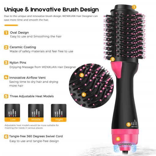 Professional 4-IN-1 One Step Hair Dryer Hot Air Brush 2.0 Straightener Comb Curler Ion Blow Dryer Brush