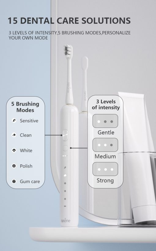 NX7000 Smart Sonic Electric Toothbrush 365 Days Battery Life