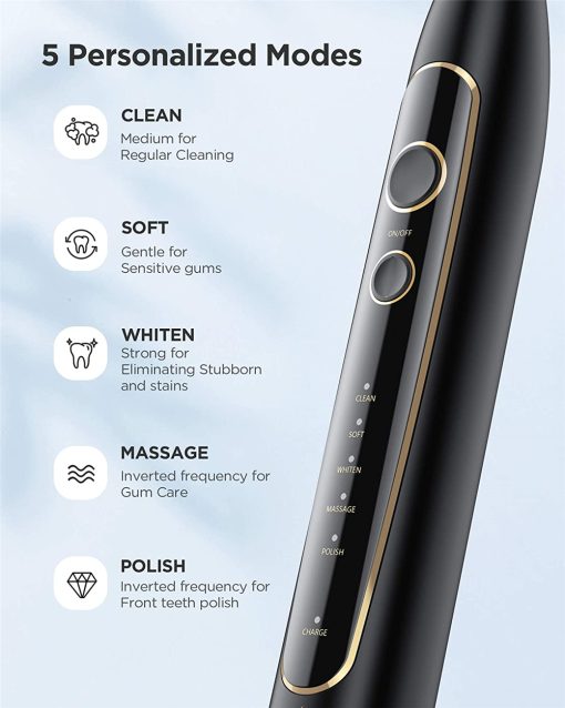 Ultra-Sonic Power Electric Toothbrush 5 Modes Wireless Charging Smart Timer 8 Brush Heads