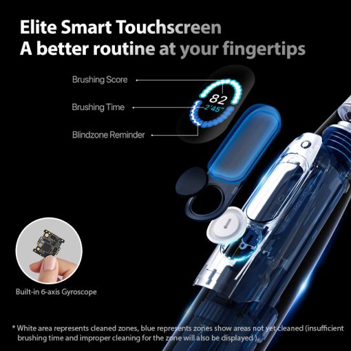 Oclean X Pro Elite Smart Sonic Electric Toothbrush for Braces