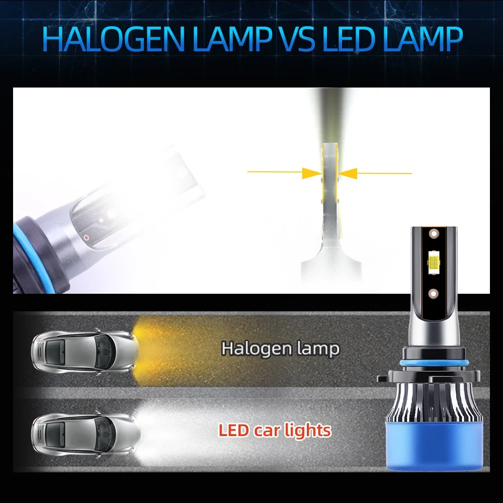 ToPri60KLM 60000LM Canbus LED Headlight Bulbs 