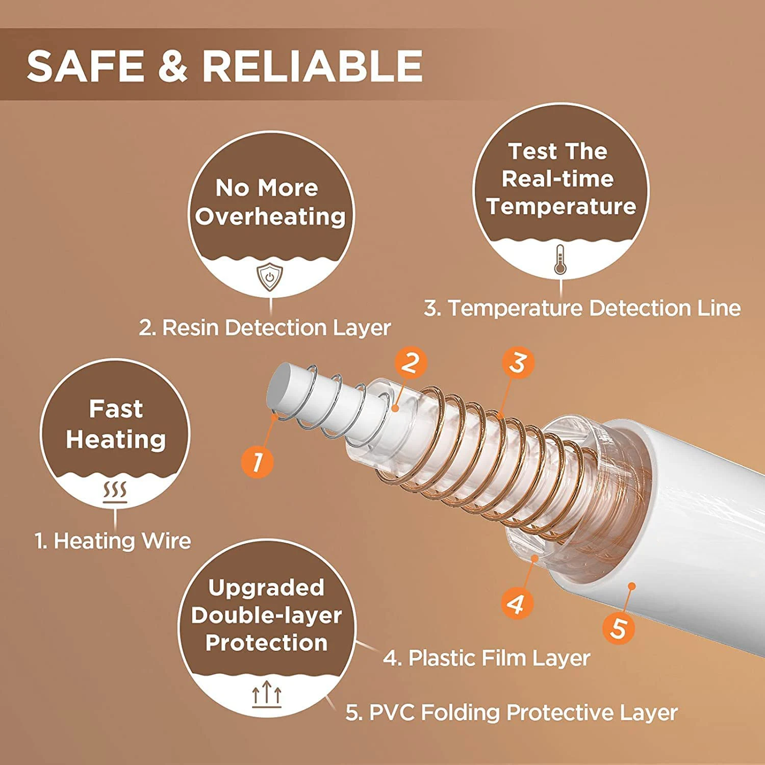 kf-S94aa1cf8d61247b18129d1d6af9a5222y